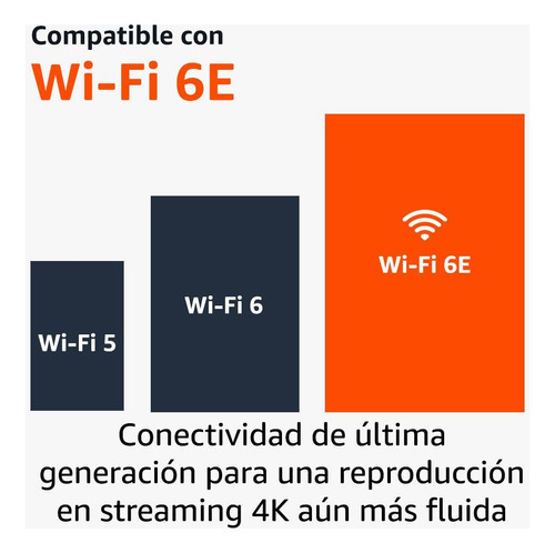 Amazon Fire Tv 4k Max 16gb Hdr Control De Voz Con Alexa