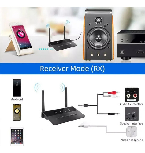 Z Transmissor Bluetooth De Longo Alcance E Receptor De Tv