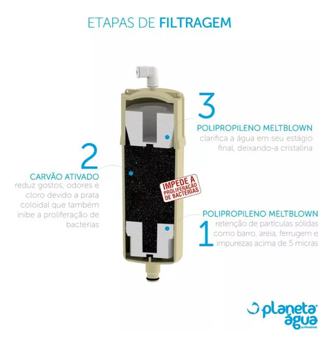 Kit 3 Refis Nobles Especial Com Redução Cloro