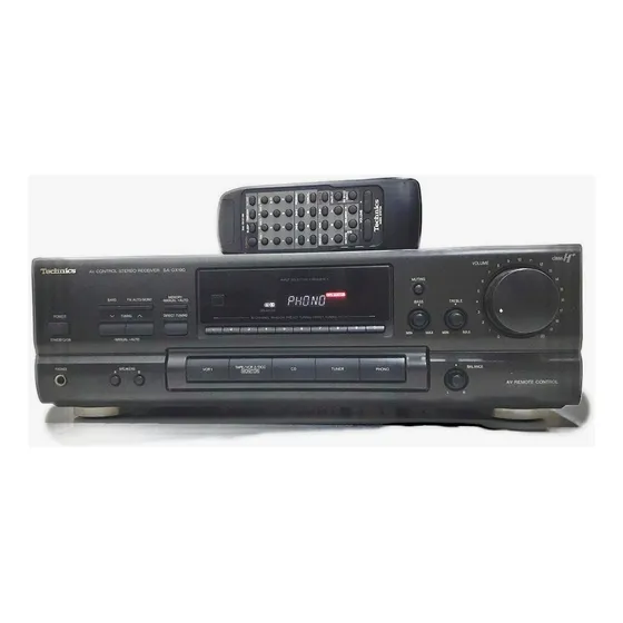 Receiver Technics Sa-gx190 Estado D Novo, Ñ Pioneer Sony Ken